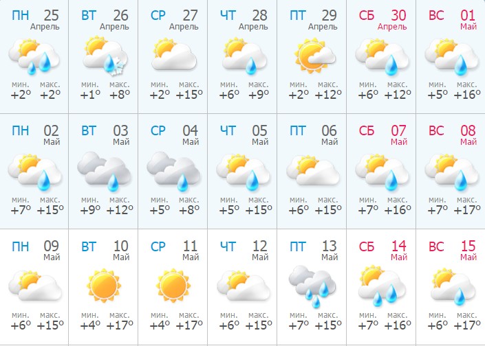 Какой будет погода на майские праздники