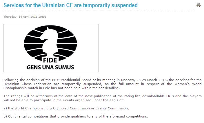 Украинских шахматистов отстранили от международных соревнований
