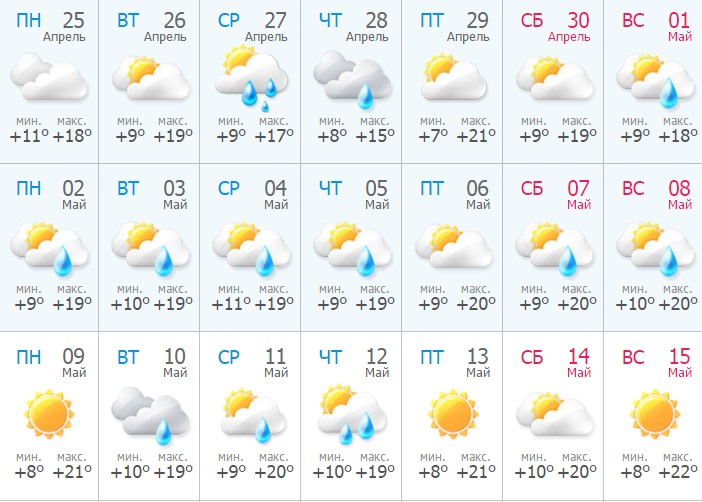 Какой будет погода на майские праздники