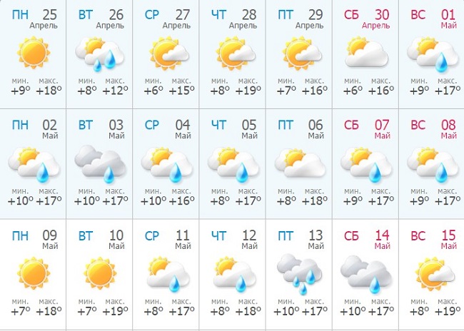 Погода на майские праздники.