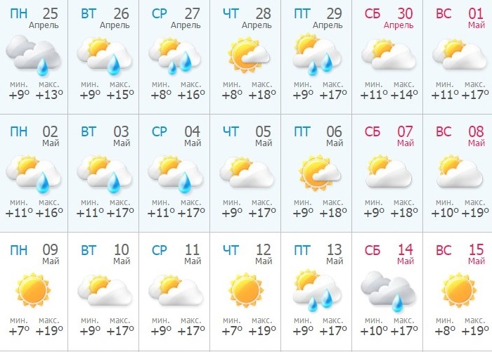 Какой будет погода на майские праздники