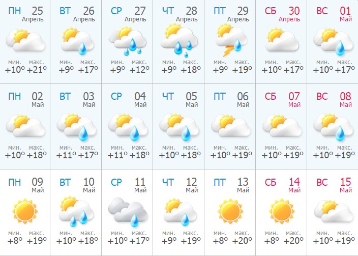 Какой будет погода на майские праздники
