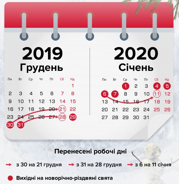 Затяжні вихідні в січні 2020: скільки будемо відпочивати на свята