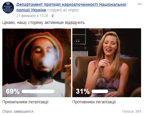 "Хорошая попытка": наркополиция спросила украинцев, как они относятся к легализации