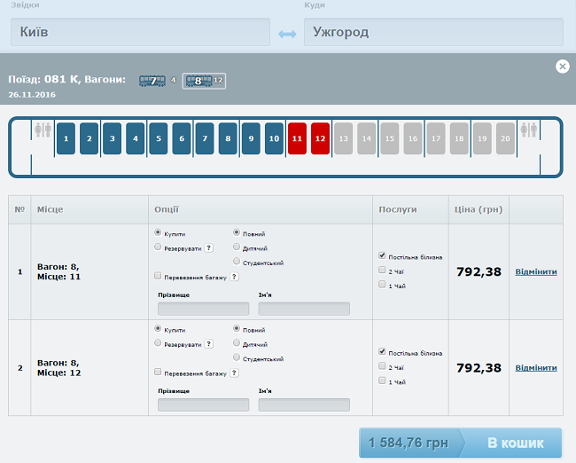Укрзалізниця купити квитки