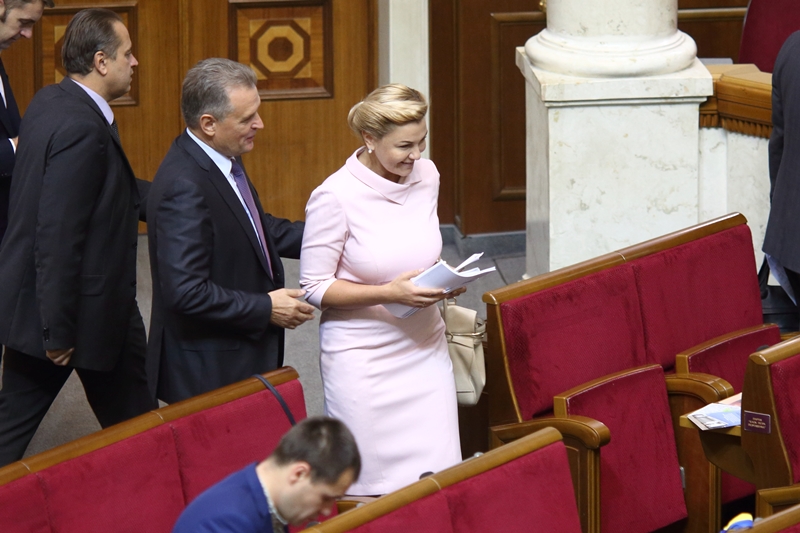 Продан Оксана