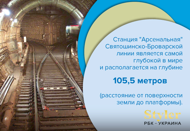 Интересные факты о киевском метро