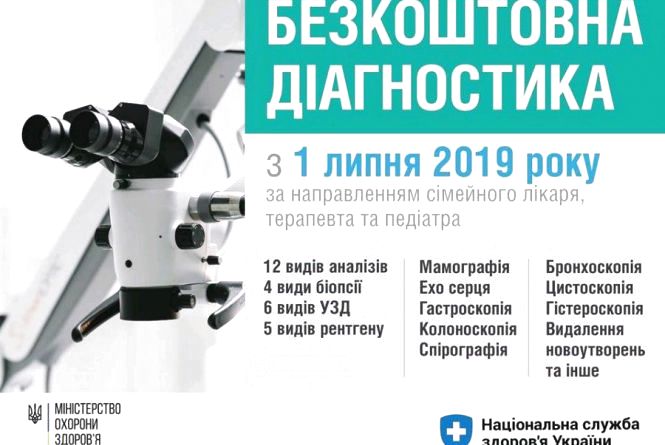 Ці послуги лікаря стануть безкоштовними: список вас здивує