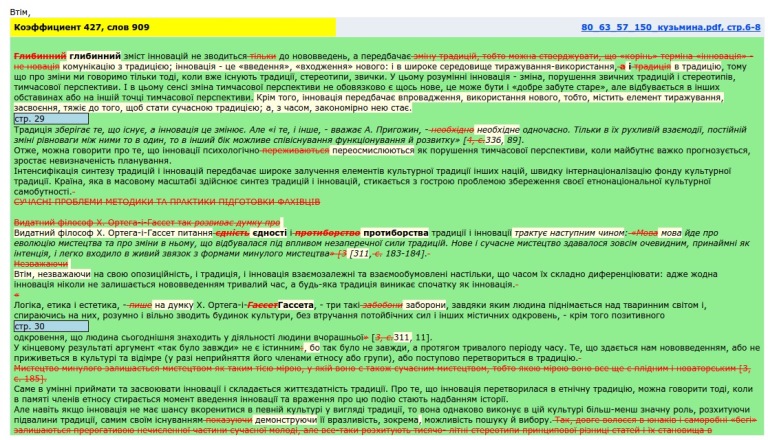 Катерину Кириленко обвинили в плагиате