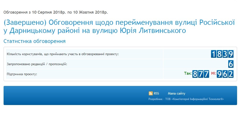"Это подрывает доверие": в сети скандал из-за переименования улицы в честь героя АТО в Киеве