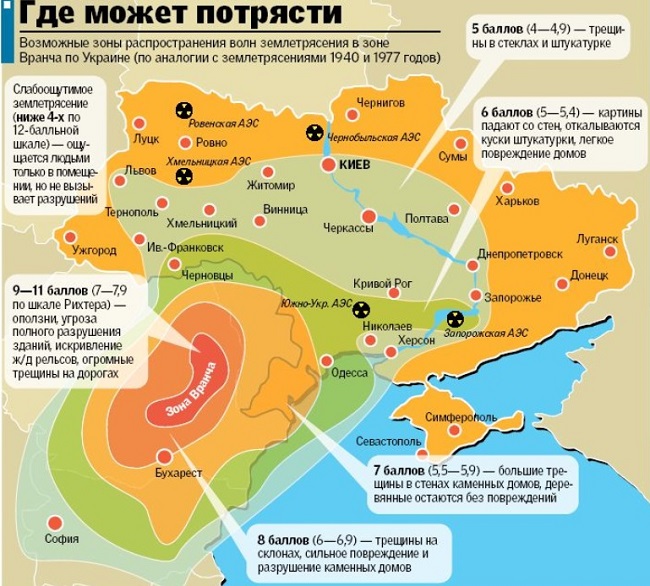 В Україні очікується потужний землетрус: які області під загрозою