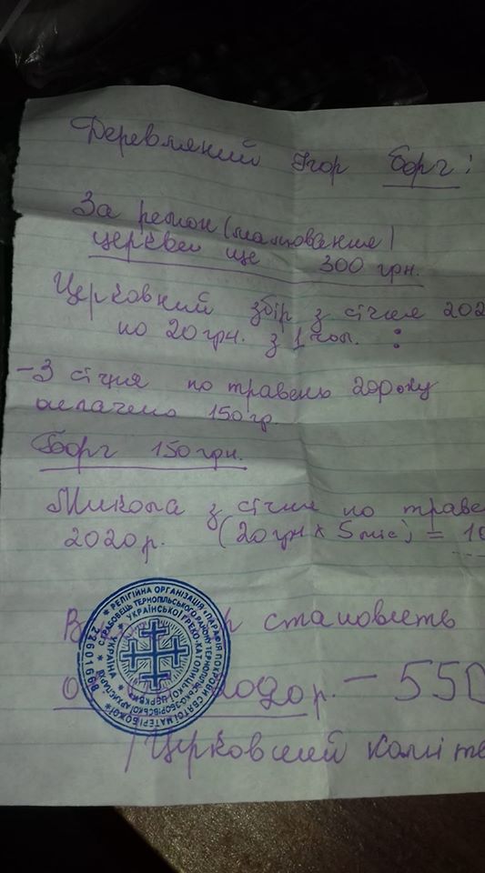 Под Тернополем в церкви не захотели хоронить покойного из-за долгов