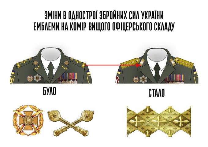 З емблем ЗСУ прибрали Герб України. Що ж сталося?