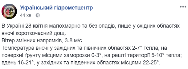 Вітряно і заморозки: синоптики розповіли про погоду на суботу