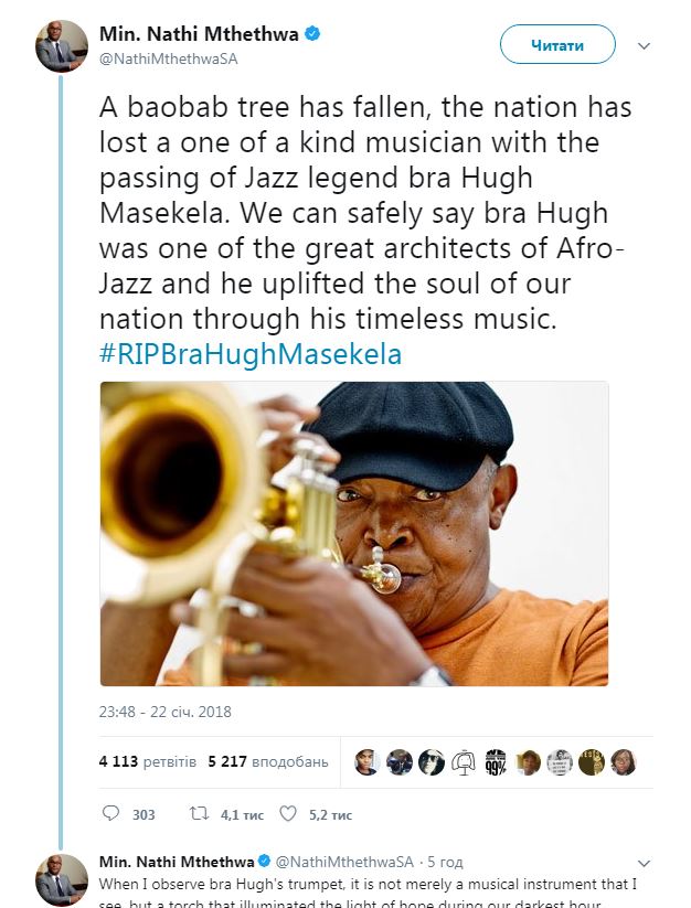 Помер легендарний джазовий музикант Х'ю Масекела