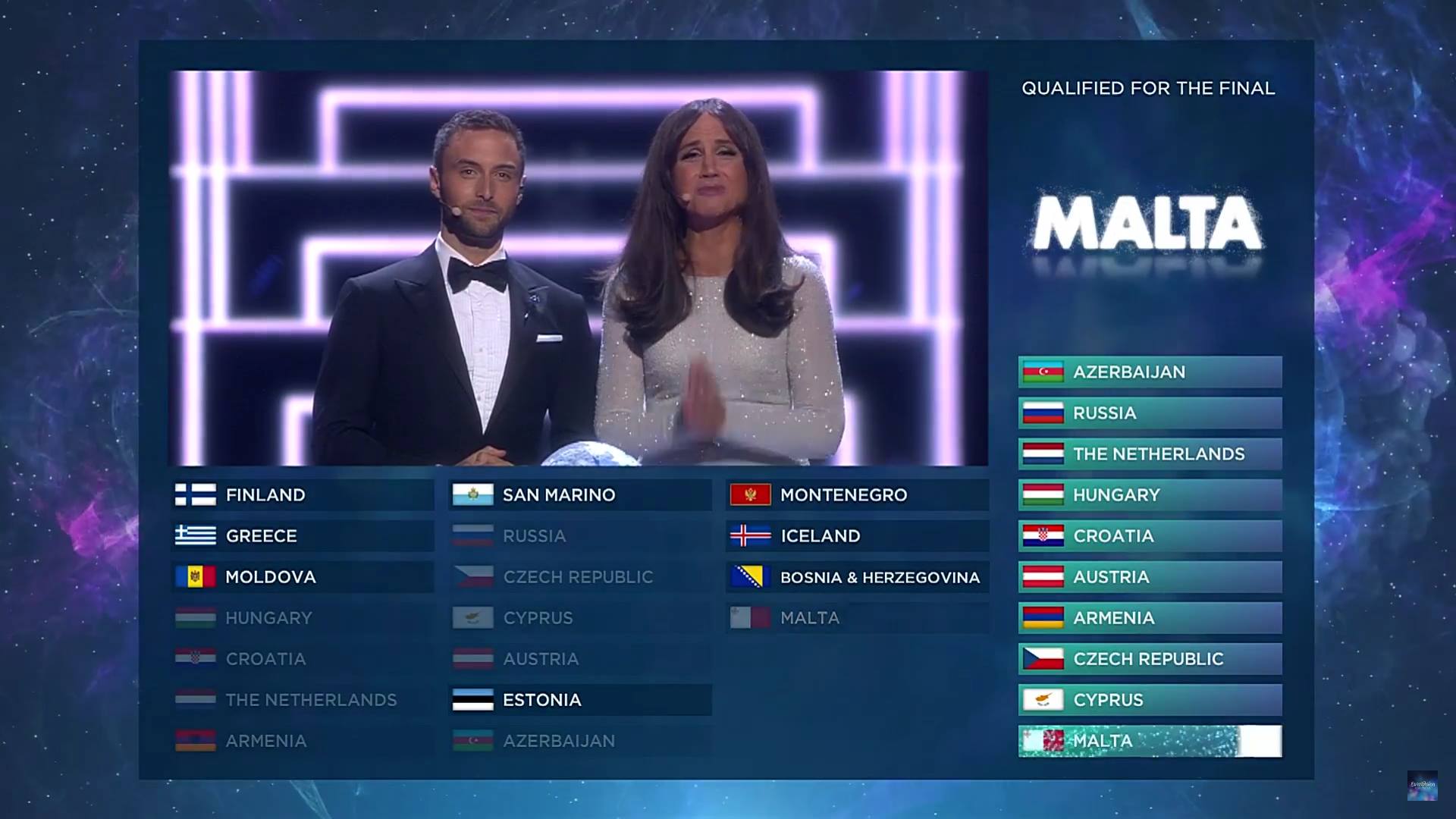 Победители первого полуфинала Евровидения 2016