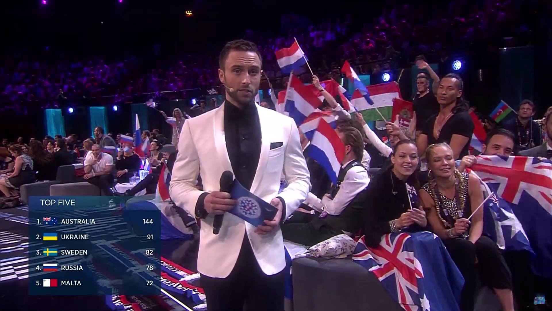 Евровидение 2016: ТОП-5 по результатам 42 национальных жюри