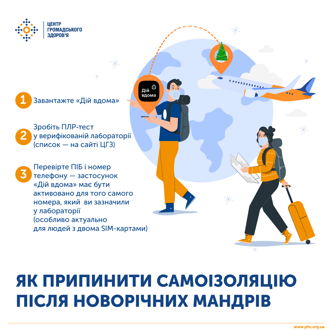 Как досрочно прекратить самоизоляцию после путешествий за границу: появилась инструкция