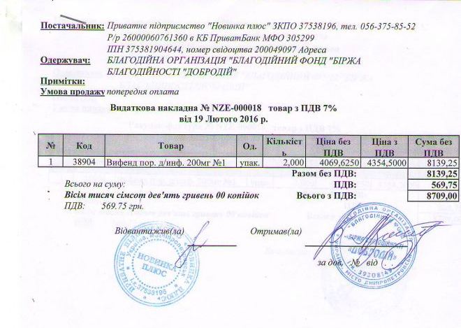 Лімфома Бреккита