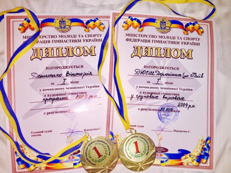 Вика Денисенко стала чемпионкой Украины по художественной гимнастике