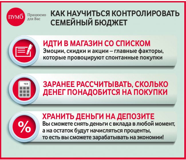 &quot;Холостяки частіше роблять незаплановані покупки&quot;: експерт розповів, як витрачати менше і накопичити на відпустку