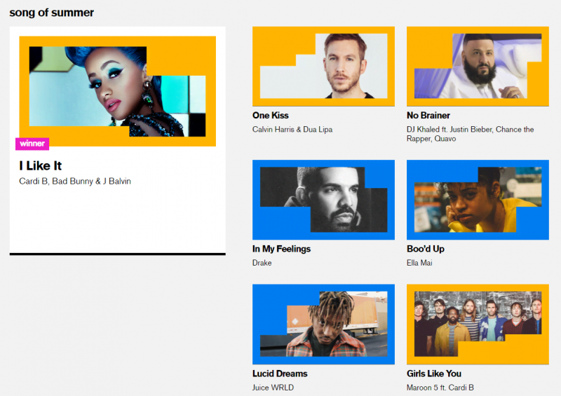 MTV Video Music Awards 2018: перфоманс Дженнифер Лопес, "явление" Мадонны и другие сюрпризы