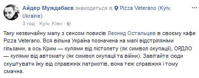"Символ окупації та війни": в мережі показали трагічну мапу України