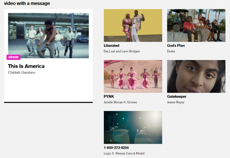 MTV Video Music Awards 2018: перфоманс Дженнифер Лопес, "явление" Мадонны и другие сюрпризы