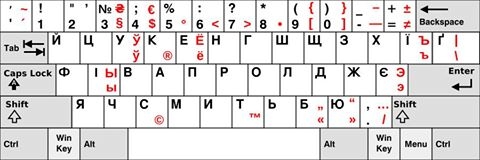 В мережі запропонували знести російську розкладку на клавіатурі через переваги україномовної