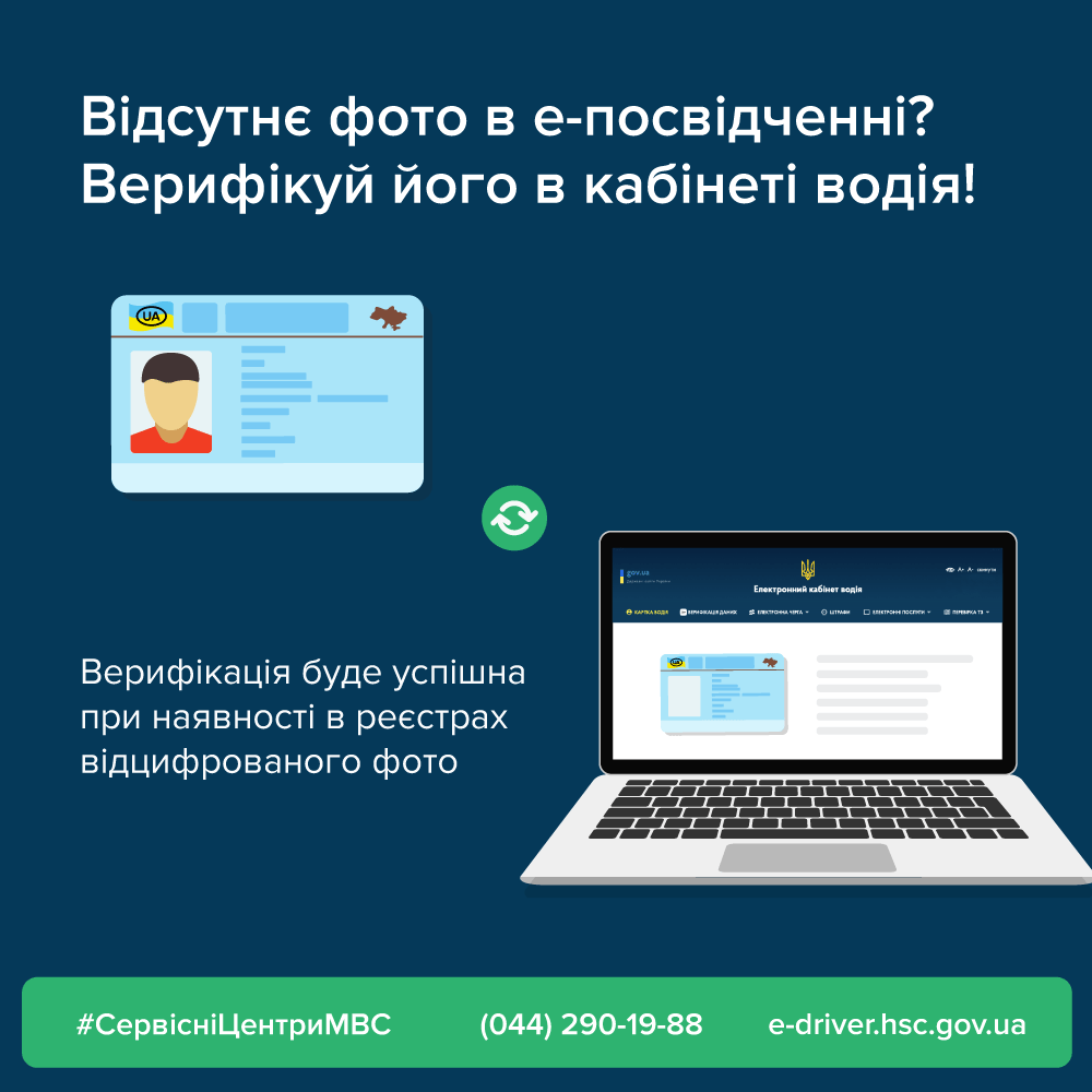 Права не відображаються в "Дії": водіям розповіли, що потрібно робити
