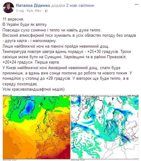Синоптик дала несподіваний прогноз на понеділок