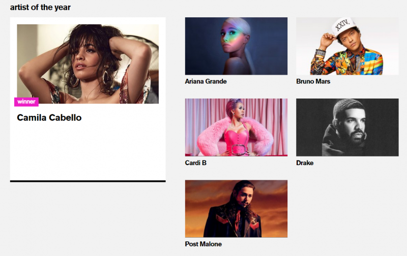 MTV Video Music Awards 2018: перфоманс Дженнифер Лопес, "явление" Мадонны и другие сюрпризы