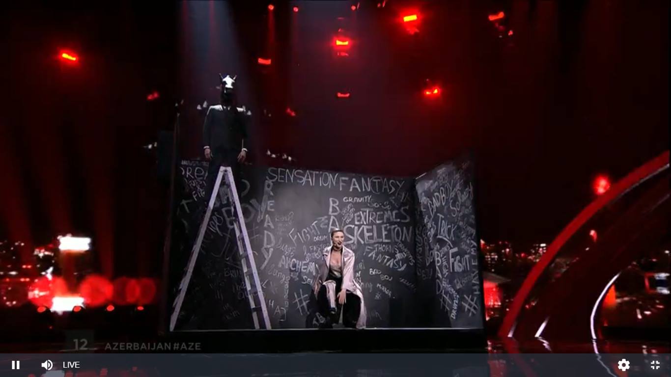 Евровидение 2017: Как прошел финал песенного конкурса