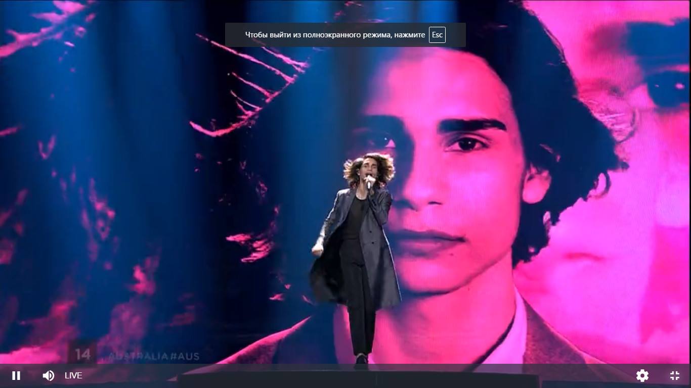 Евровидение 2017: Как прошел финал песенного конкурса