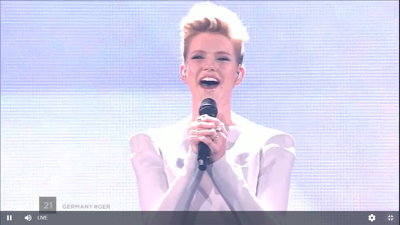 Евровидение 2017: Как прошел финал песенного конкурса