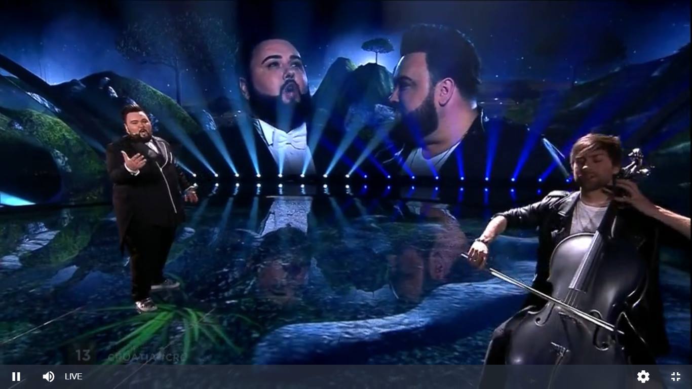 Евровидение 2017: Как прошел финал песенного конкурса