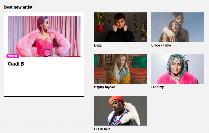 MTV Video Music Awards 2018: перфоманс Дженнифер Лопес, "явление" Мадонны и другие сюрпризы