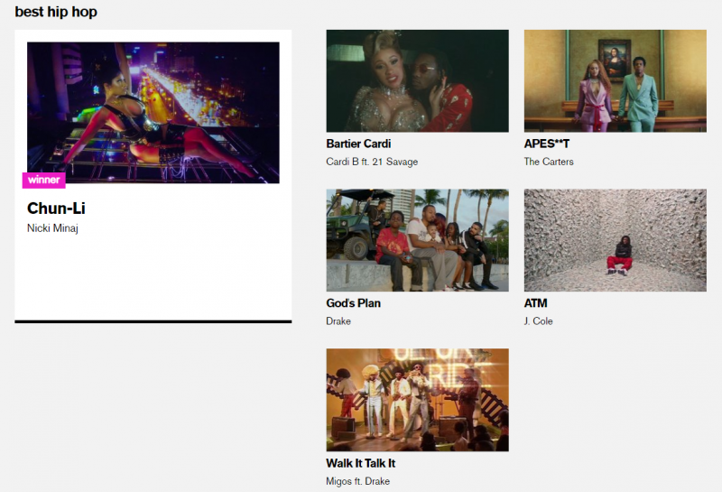 MTV Video Music Awards 2018: перфоманс Дженнифер Лопес, "явление" Мадонны и другие сюрпризы