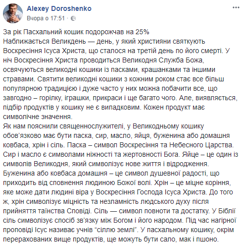 Стало известно, сколько будет стоить Пасхальная корзина в 2018 году