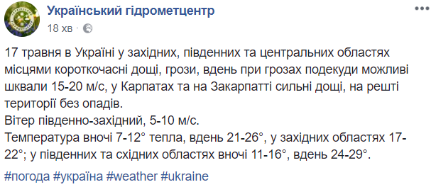 Грозы и шквалы: синоптики рассказали, где ждать непогоду