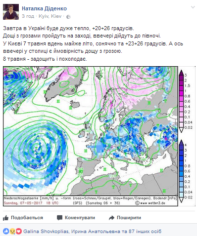 Синоптик предупредила украинцев о существенном изменении погоды