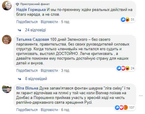 100 дней президентства Зеленского: какую "оценку" дали украинцы