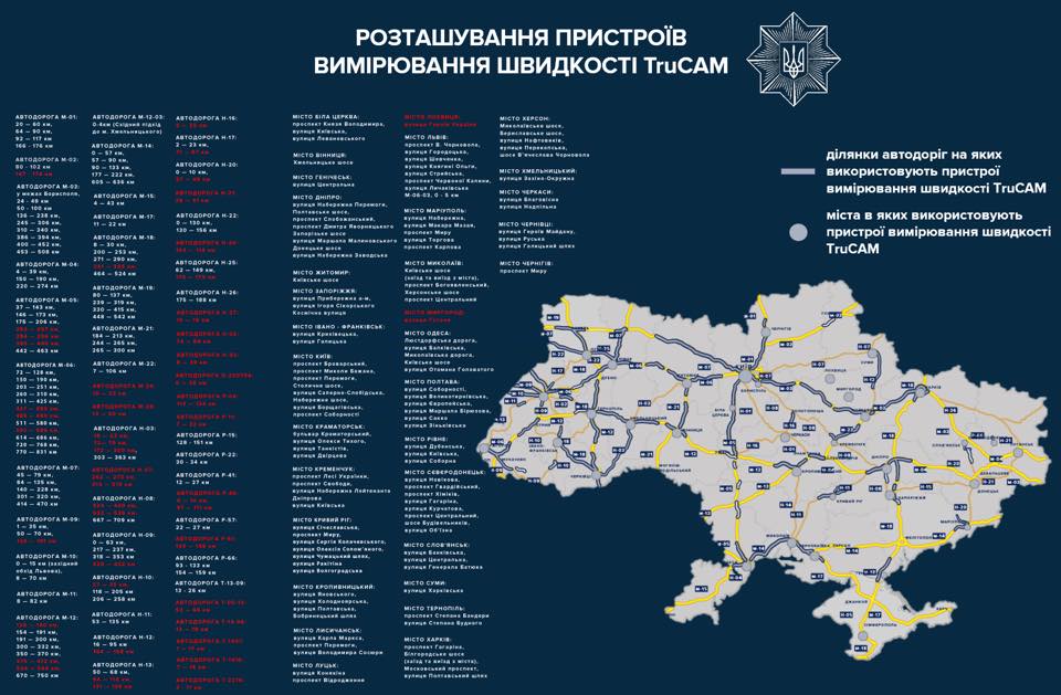 На українських дорогах стало більше радарів TruCAM: де саме перевіряють швидкість