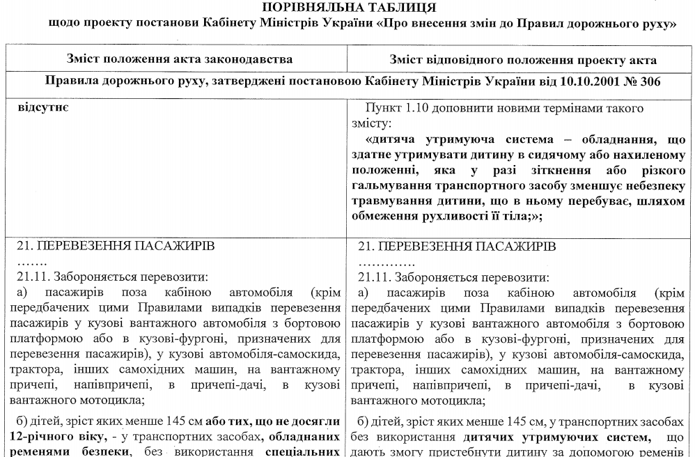Украинцам разрешили перевозить детей в авто на переднем сиденье при определенном условии