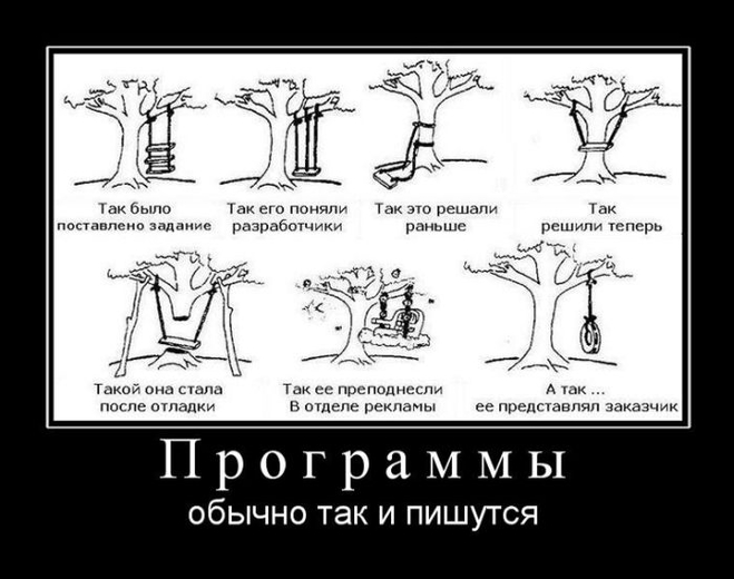 День програміста: як оригінально привітати колегу