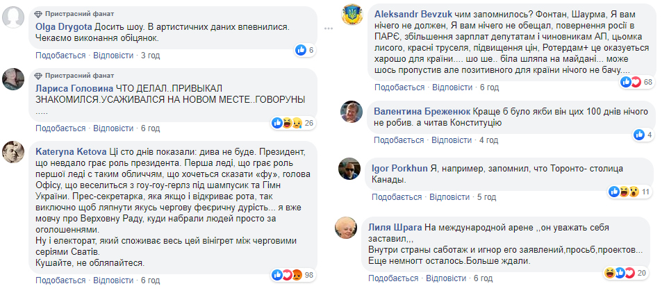 100 дней президентства Зеленского: какую "оценку" дали украинцы