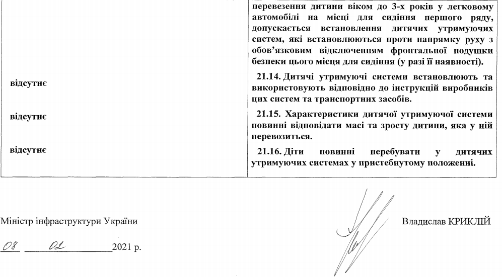 Украинцам разрешили перевозить детей в авто на переднем сиденье при определенном условии