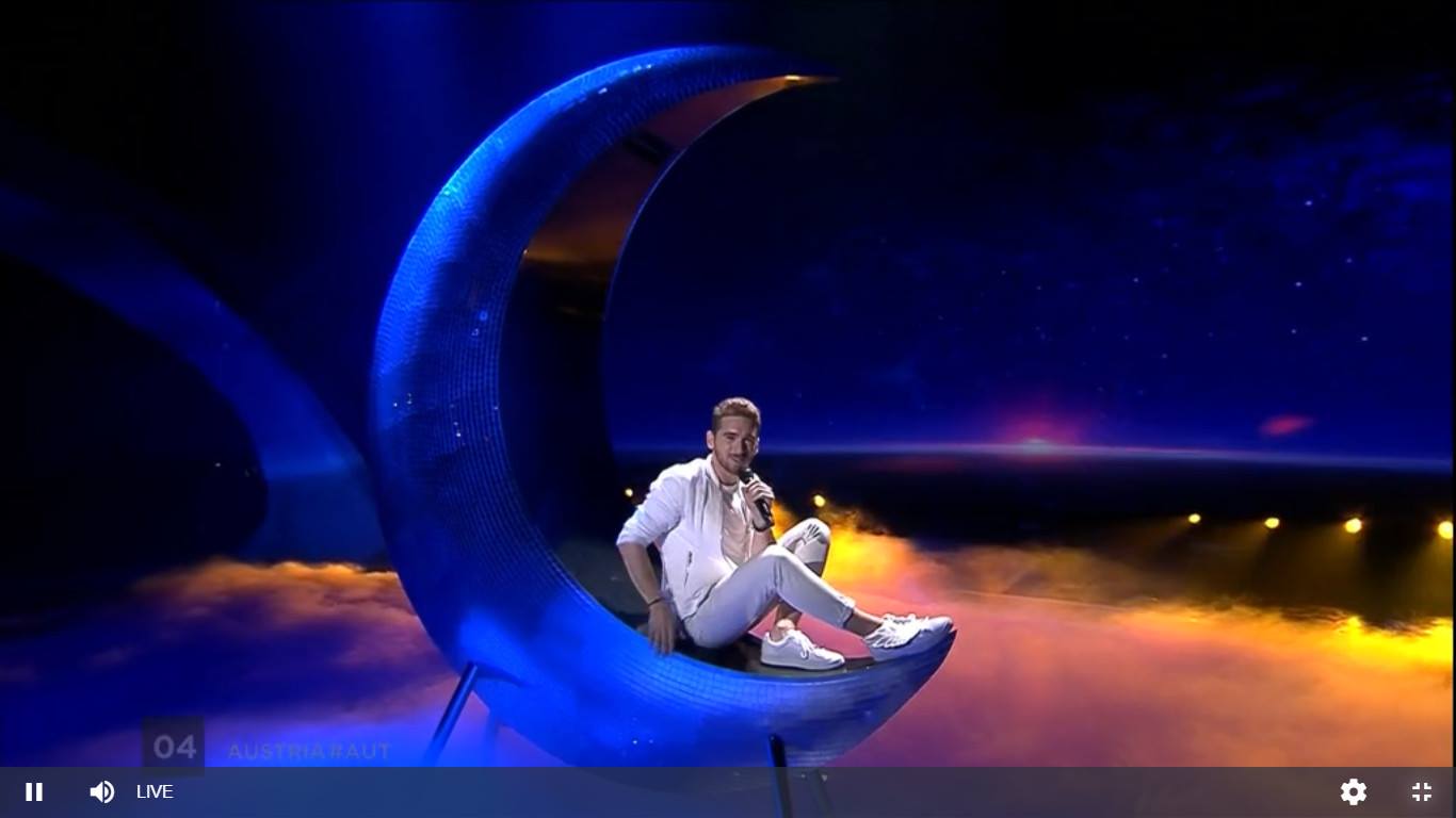 Евровидение 2017: Как прошел финал песенного конкурса