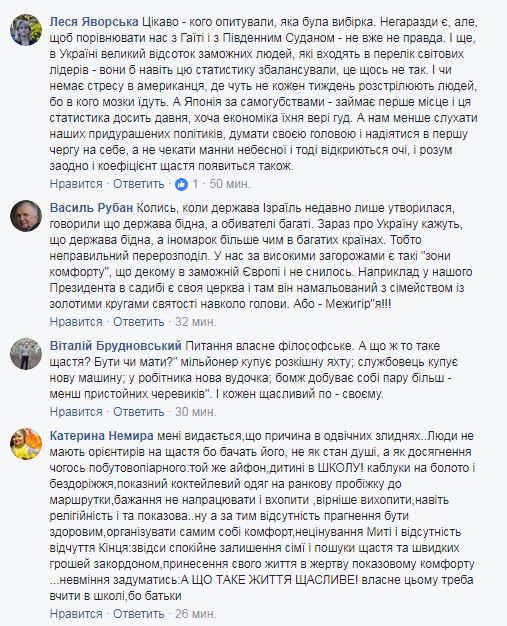 "Чтобы на всех этажах власти аж гудело": блогер объяснила, почему Украина вошла в топ-3 самых несчастных стран мира
