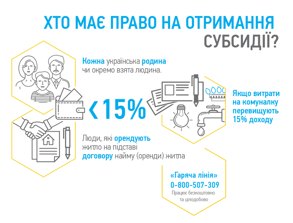 Гройсман о тарифах: "Пугают тем, что люди получат страшные счета. Это - откровенная ложь"